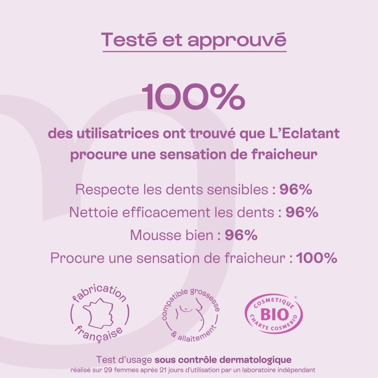 Dentifrice Soin Fraicheur Gencives et Dents Sensibles Sans Fluor L’Eclatant (75 ml) Bio