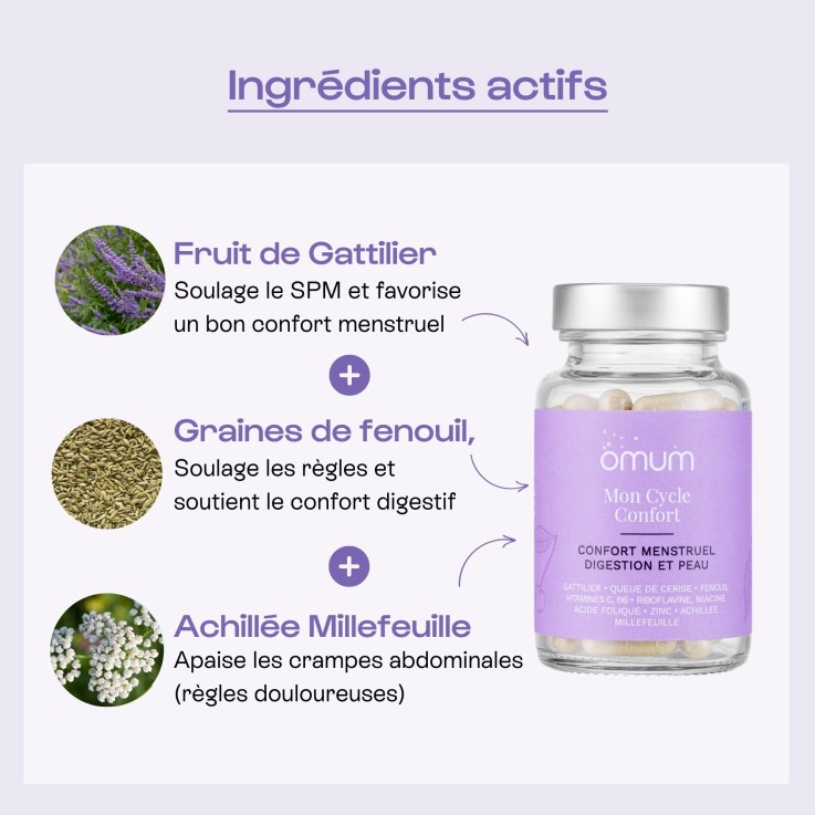 Complément alimentaire Règles, Cycle & SPM (60 gélules) Vegan