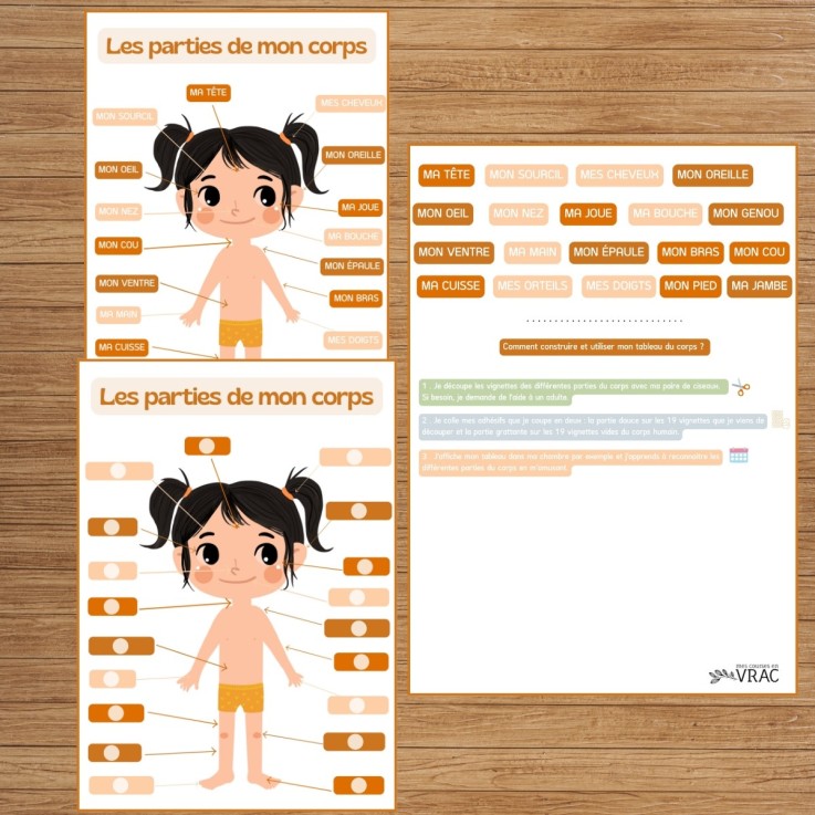 J'apprends les différentes parties de mon corps – Fille
