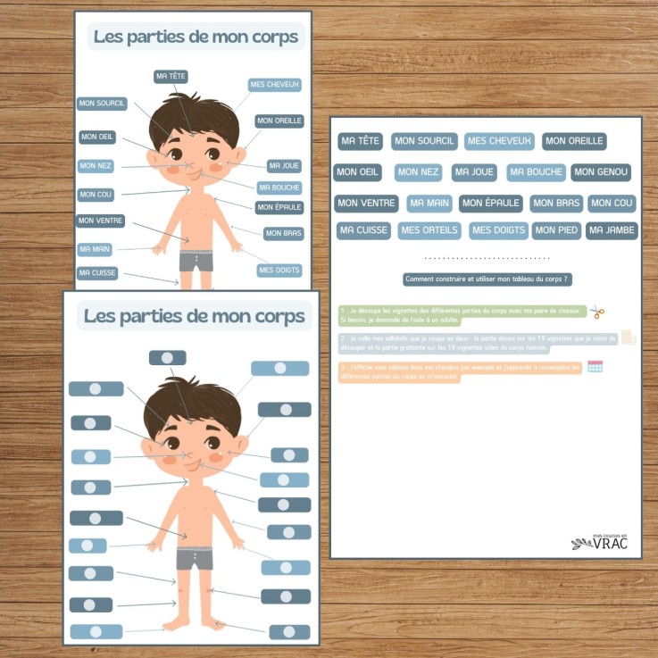J'apprends les différentes parties de mon corps – Garçon