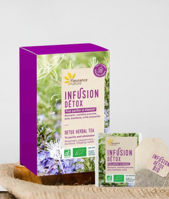 Infusion Détox élimination...
