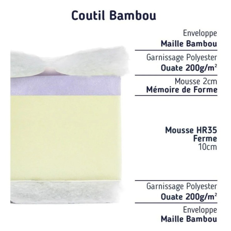 Matelas mousse et mémoire de forme 80x200 - 14 cm
