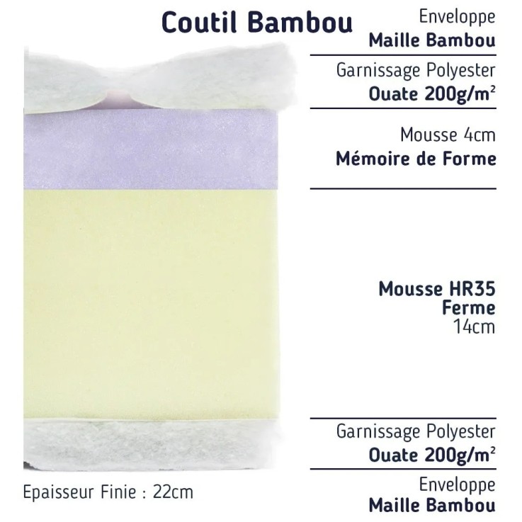 Matelas mousse et mémoire de forme 80x200 - 22 cm