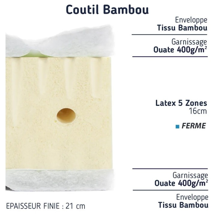 Matelas latex ferme 5 zones 80x200 - 21 cm