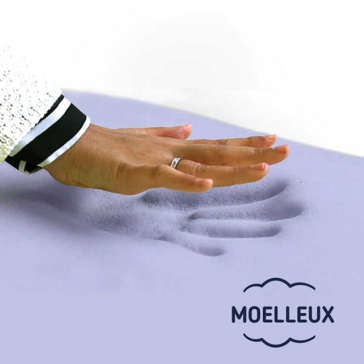 Matelas latex et mémoire de forme 80x200 - 20 cm