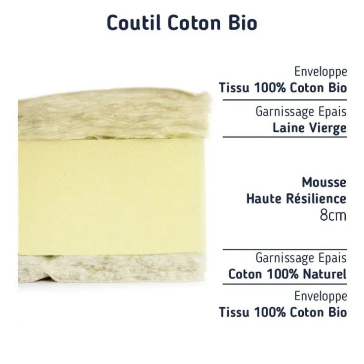Matelas bébé mousse - bio coton