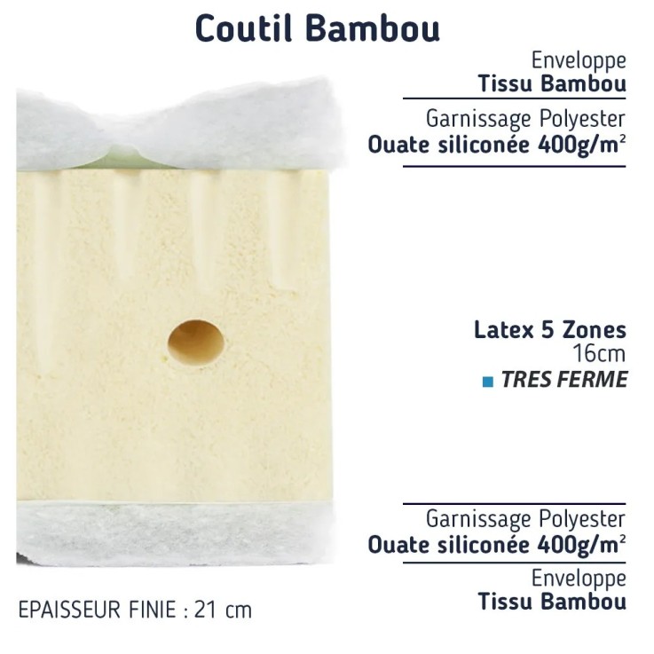 Matelas latex très ferme 5 zones - 21 cm