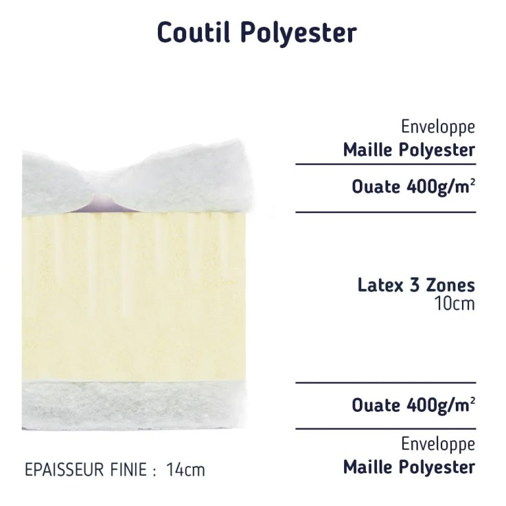 Matelas latex confort - 14 cm 80x200 cm