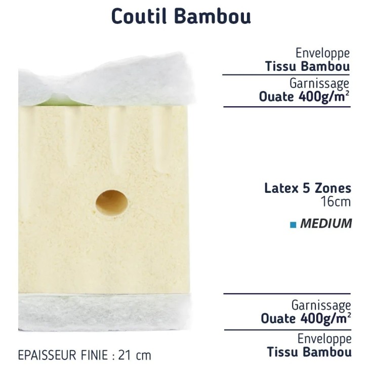 Matelas latex souple 5 zones - 21 cm