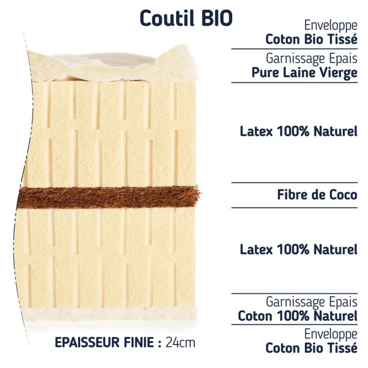 Matelas 100 % latex naturel BIO 80x200 cm - 24 cm