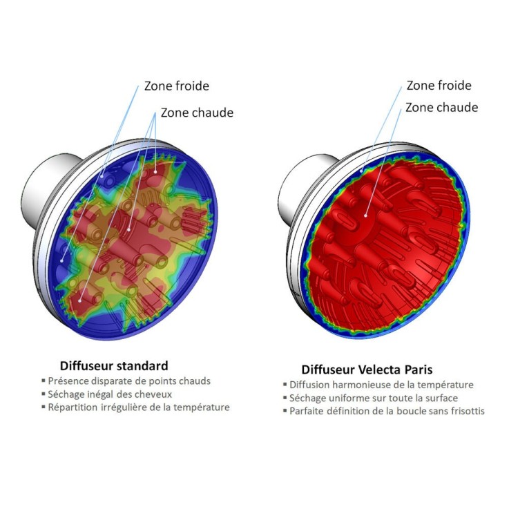 Diffuseur Iconic TGR Made in France