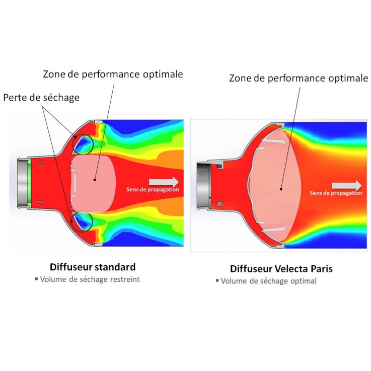 Diffuseur Iconic TGR Made in France