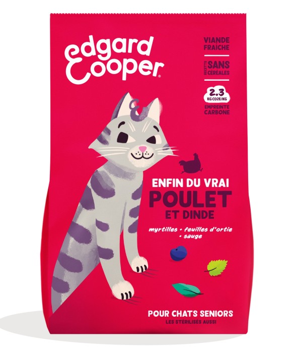 Edgard Cooper - Croquettes...