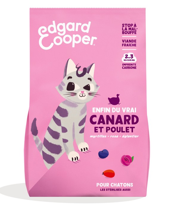 Edgard Cooper - Croquettes...