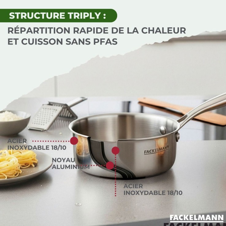 Set 2 Casseroles 14 et 18 cm inox 18/10 Triply Fackelmann Vita3
