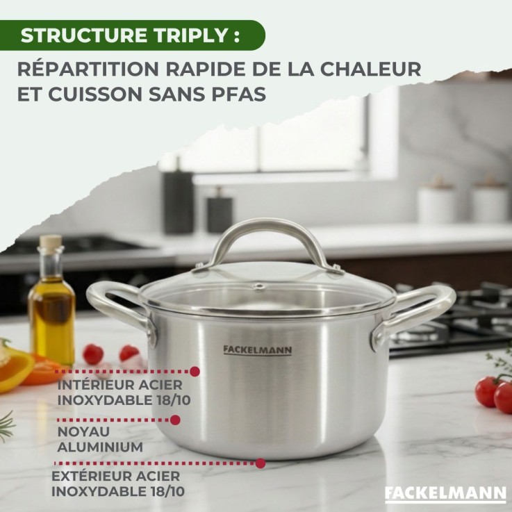 Set 2 Faitouts 20 et 24 cm inox 18/10 Triply Fackelmann Vita3