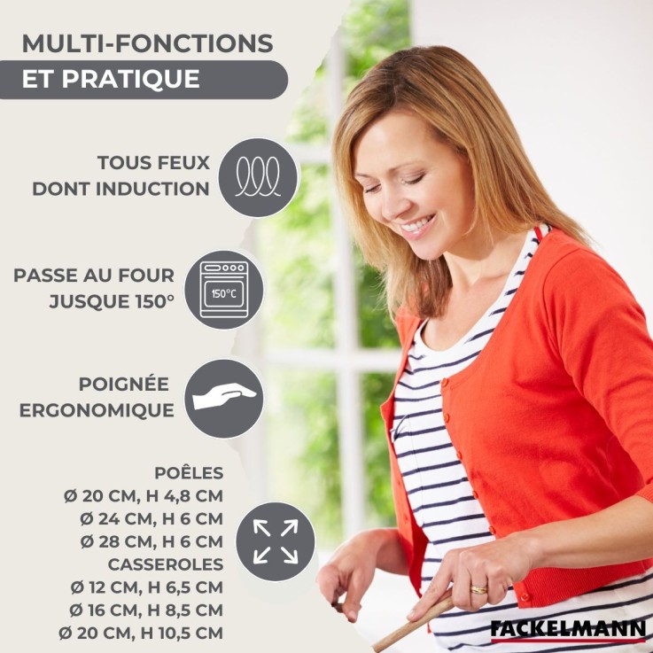 Set 3 poêles 20 24 et 28 cm, 3 casseroles en inox et 6 ustensiles inox Fackelmann Geneva