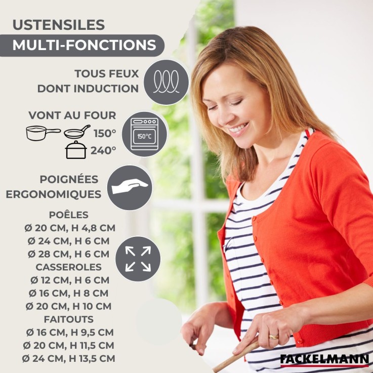 Set 3 poêles 20 24 28 cm 3 casseroles 12 16 20 cm, 3 faitouts 16, 20 et 24 cm en inox et 6 ustensiles inox Fackelmann Geneva