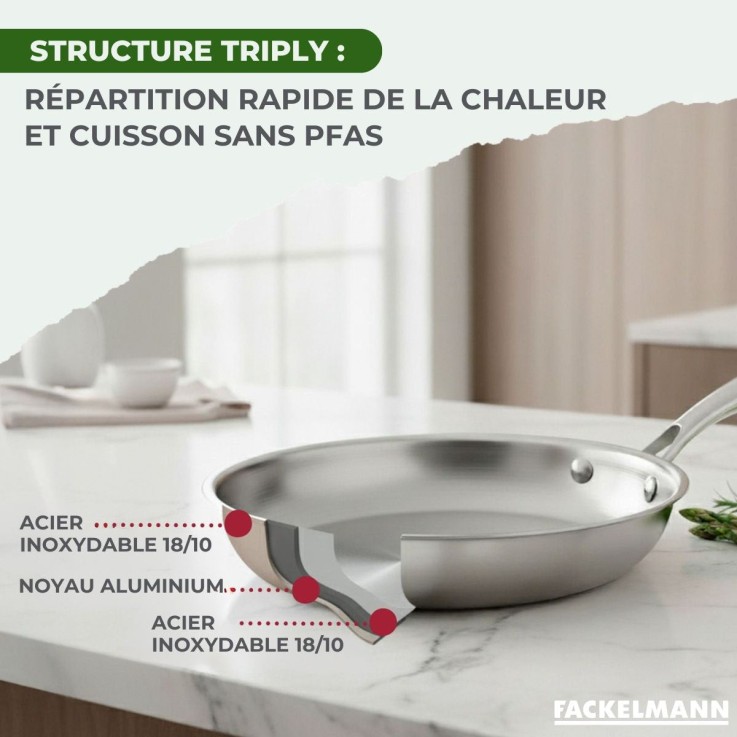 Wok 28 cm en inox 18/10 Triply Fackelmann Vita3