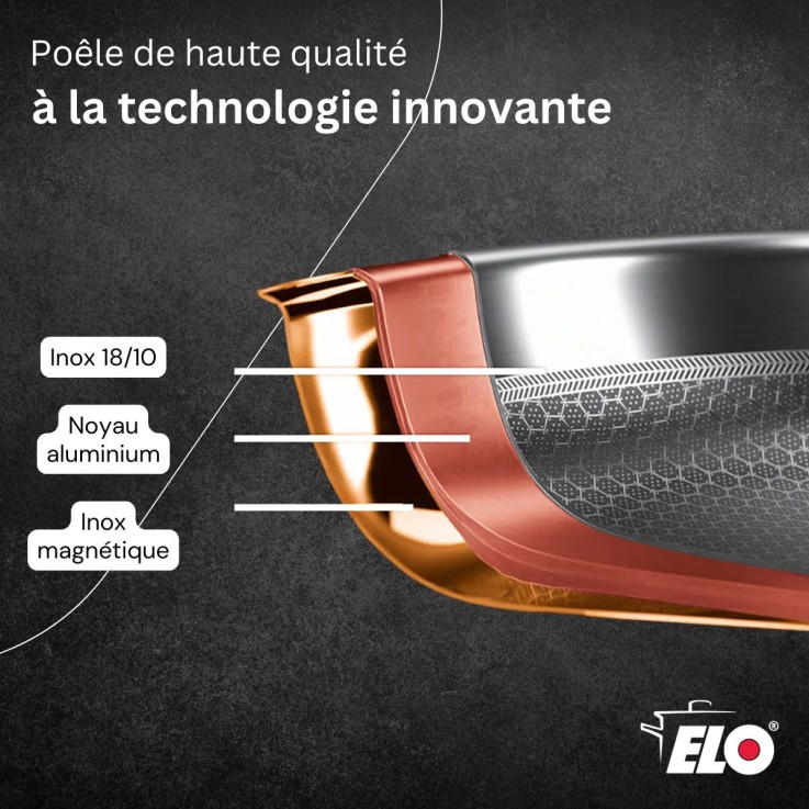 Lot de 3 Poêles Elo Relief Solutions 24, 28 et 32 cm sans PFAS