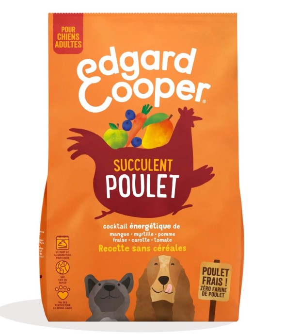 Edgard Cooper - Croquettes...