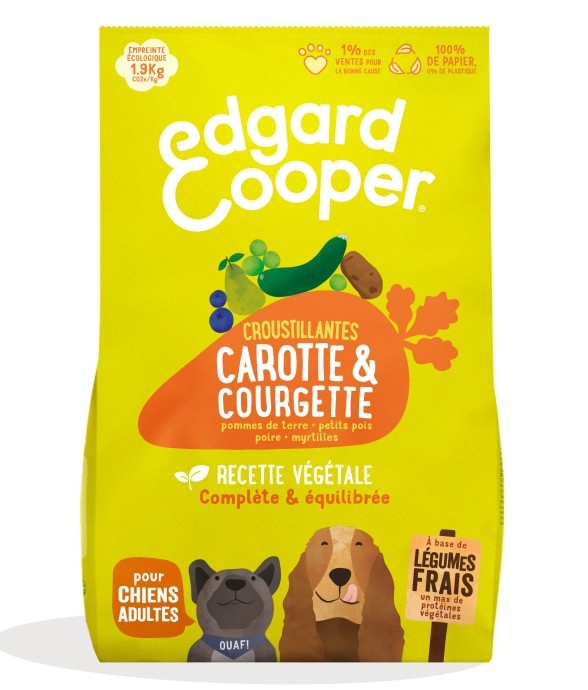 Edgard Cooper - Croquettes...