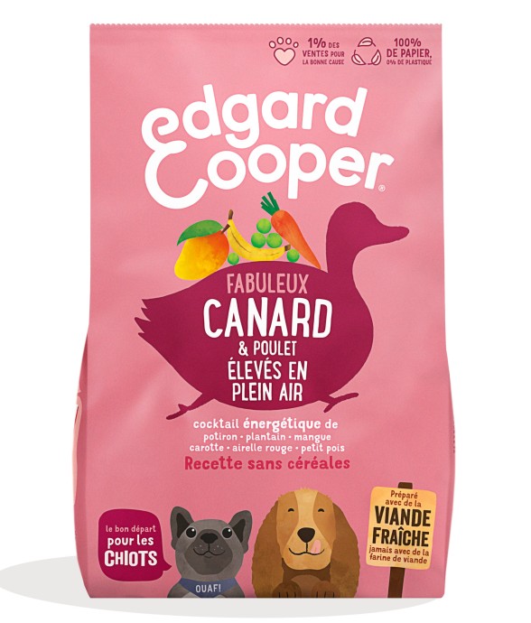 Edgard Cooper - Croquettes...