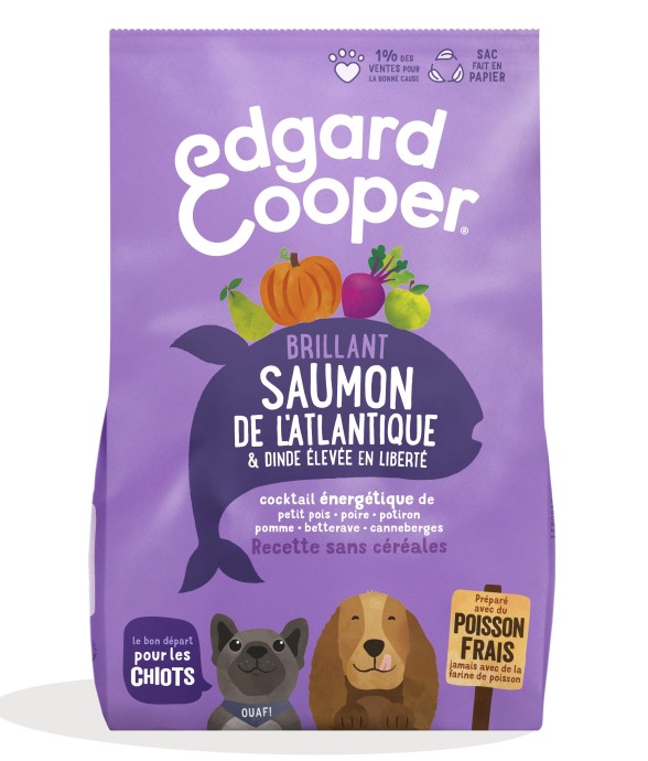 Edgard Cooper - Croquettes...