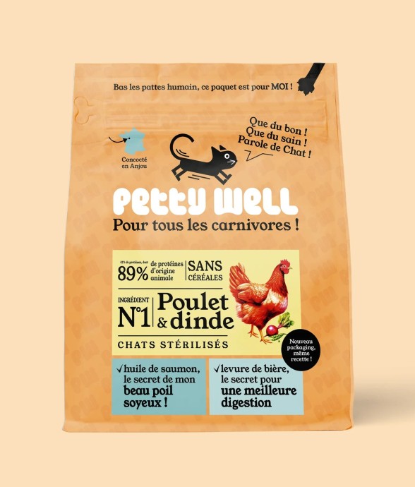 Petty Well - Croquettes...