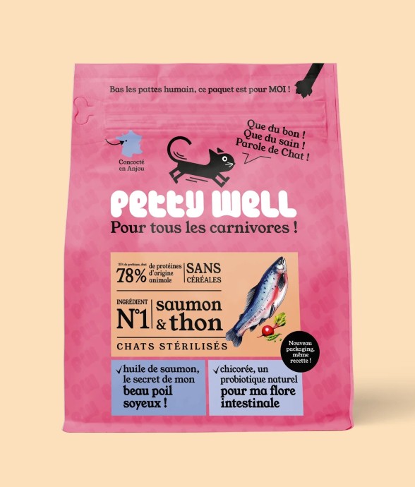 Petty Well - Croquettes...