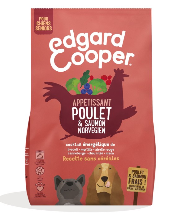 Edgard Cooper - Croquettes...