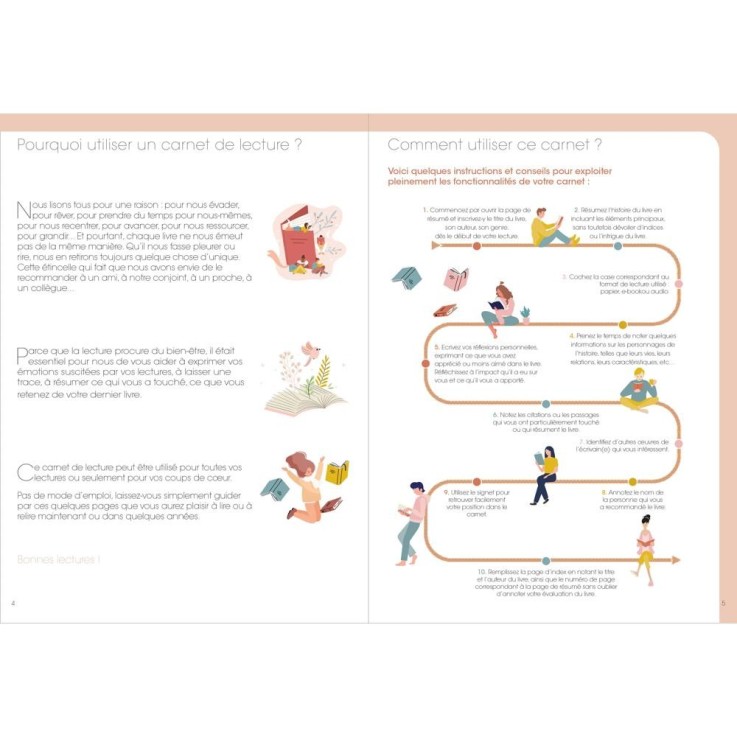 Carnet de lecture Livres - Français