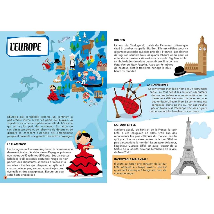 Coffret La Terre : Livre & Puzzle