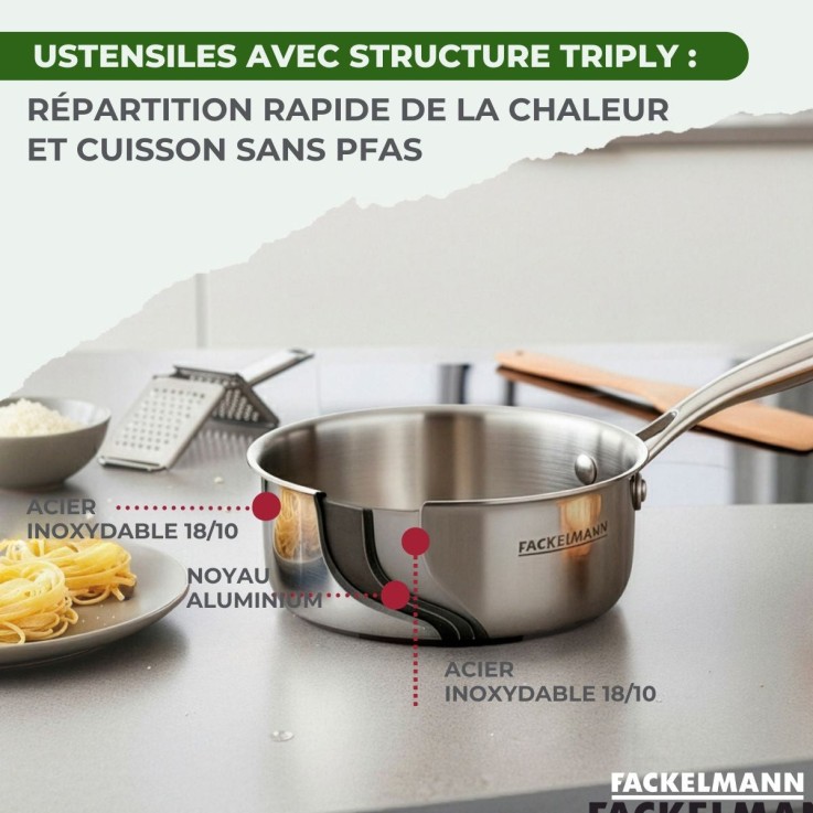 3 poêles à Frire 24 26 et 28 cm, Casseroles 14 et 18 cm inox 18/10 Triply Fackelmann Vita3