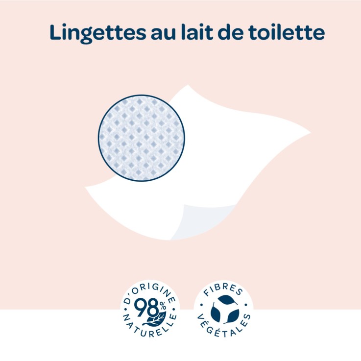 Lingettes au lait de toilette fibres végétales