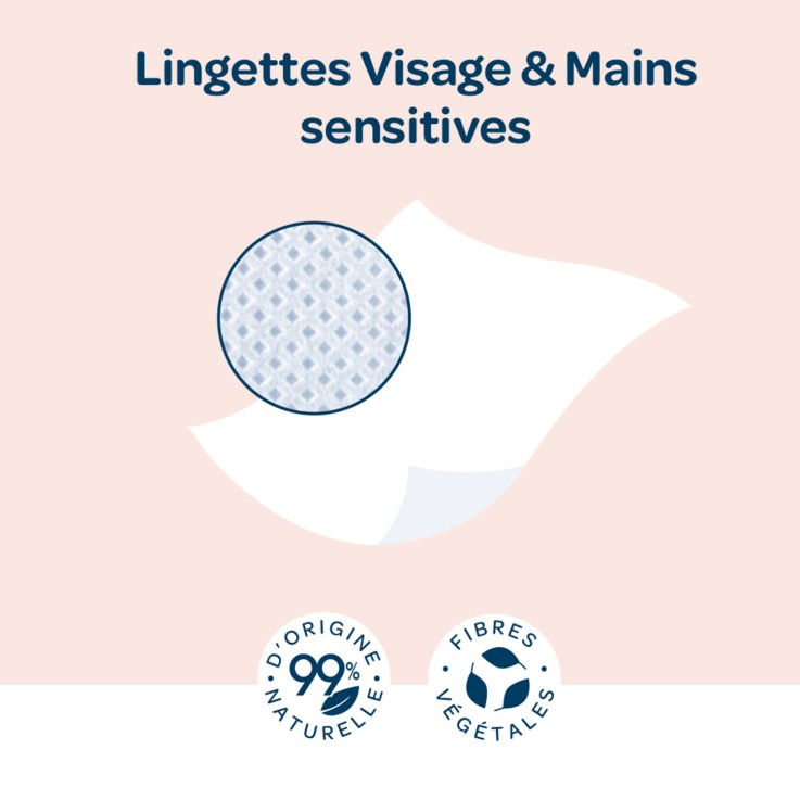 Lingettes visage et mains sensitive fibres végétales