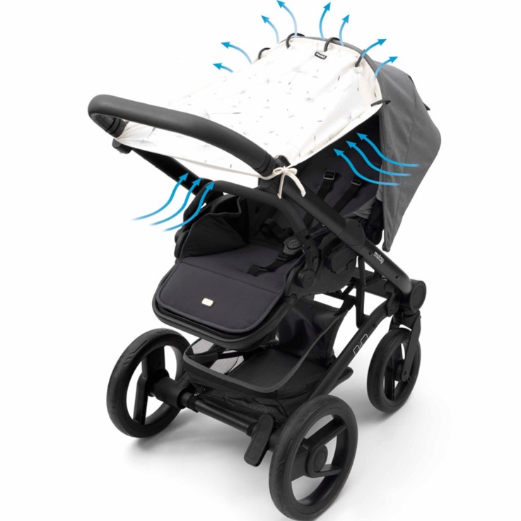 Pare-soleil universel poussette et siège auto UV UPF50+ Dandelion