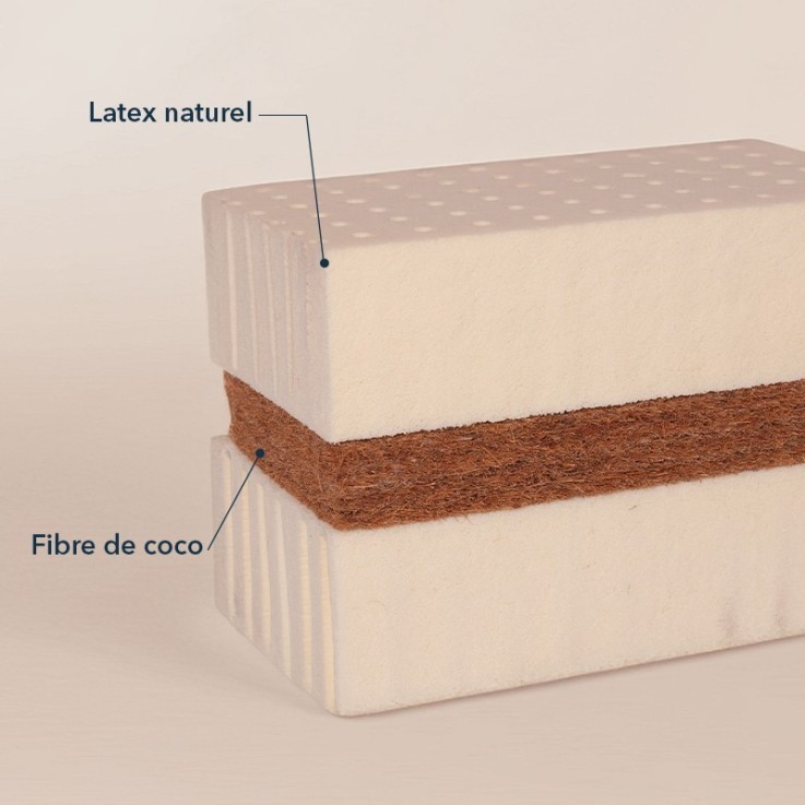 Matelas 100 % naturel latex et fibre de coco - très ferme