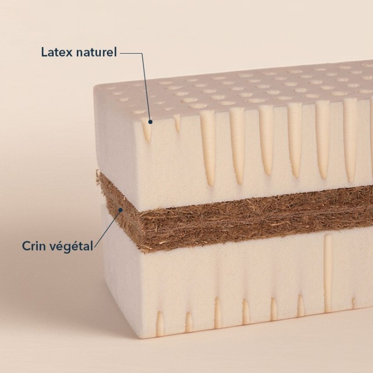 Matelas 100 % naturel latex et fibre végétale - ferme