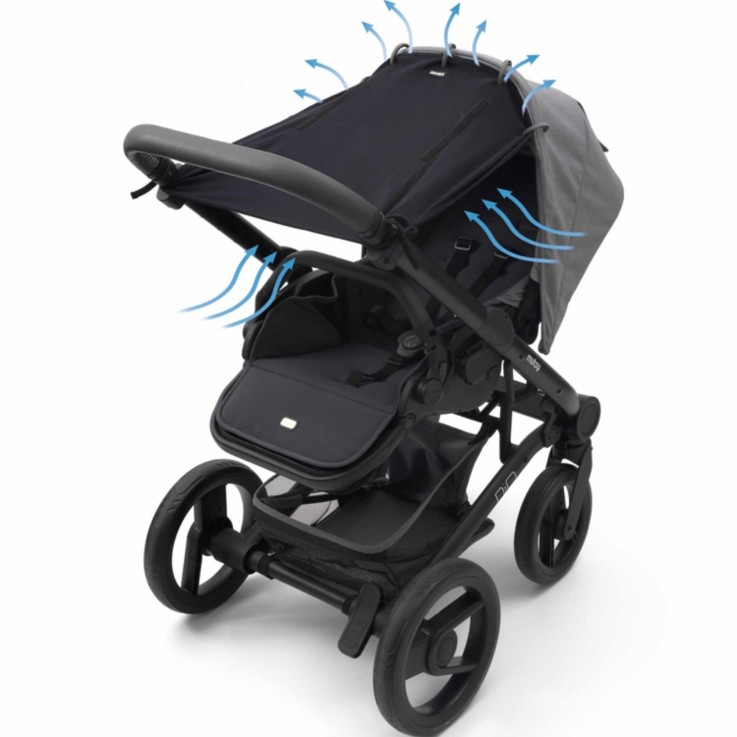Pare-soleil universel poussette et siège auto UV UPF50+