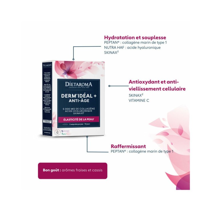 Dermidéal + Anti âge - Elasticité de la peau - 20 ampoules