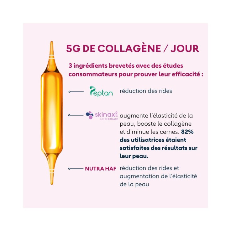 Dermidéal + Anti âge - Elasticité de la peau - 20 ampoules