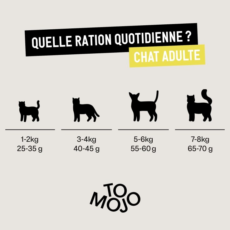 Tomojo - Croquettes aux Insectes Sans Céréales pour Chat