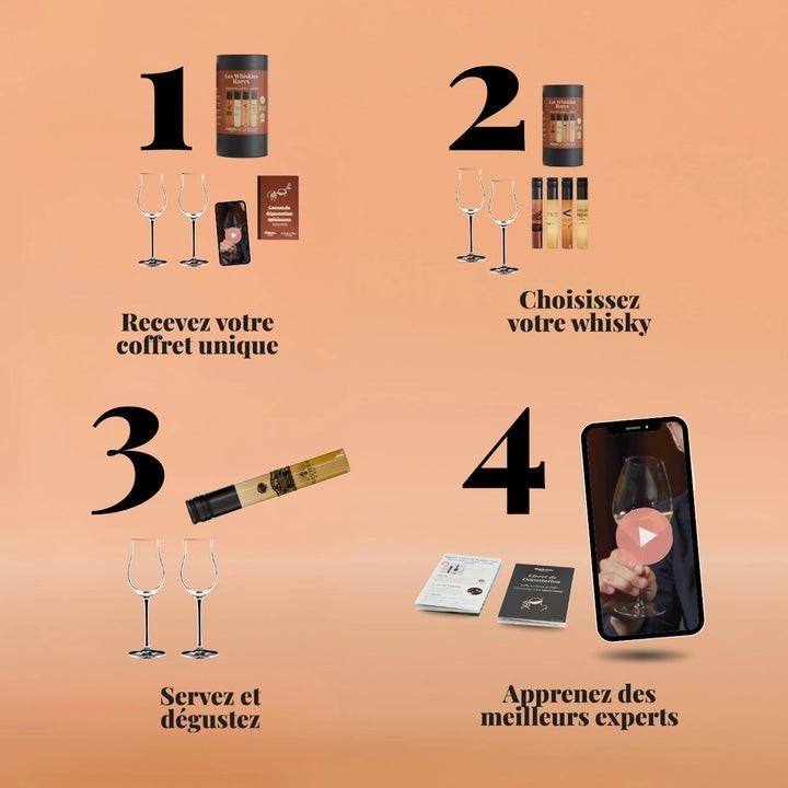 Expérience Whiskies Rares Duo