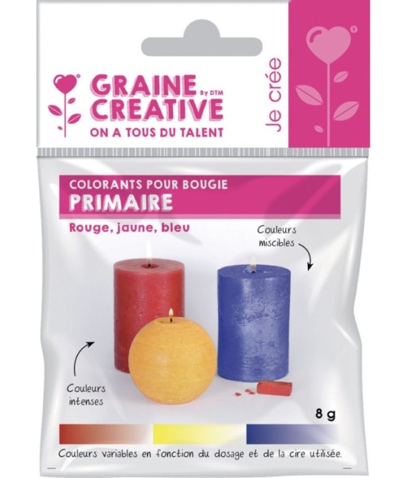 Colorants solides pour...