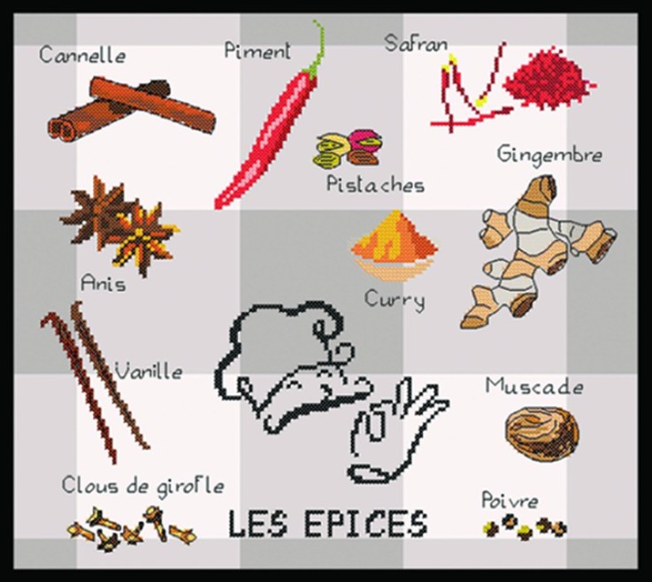 Kit Tableau Les Epices 40x40 cm