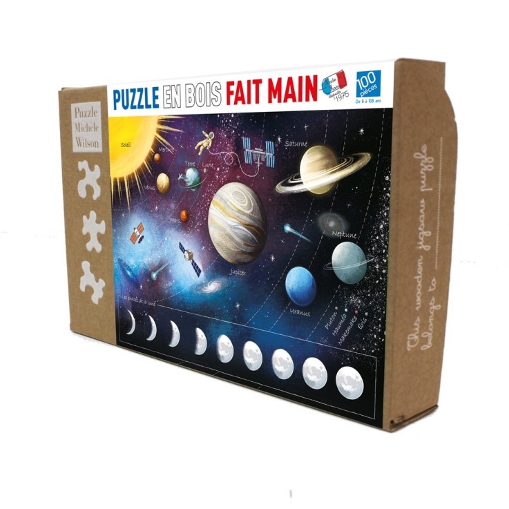 LES PLANÈTES