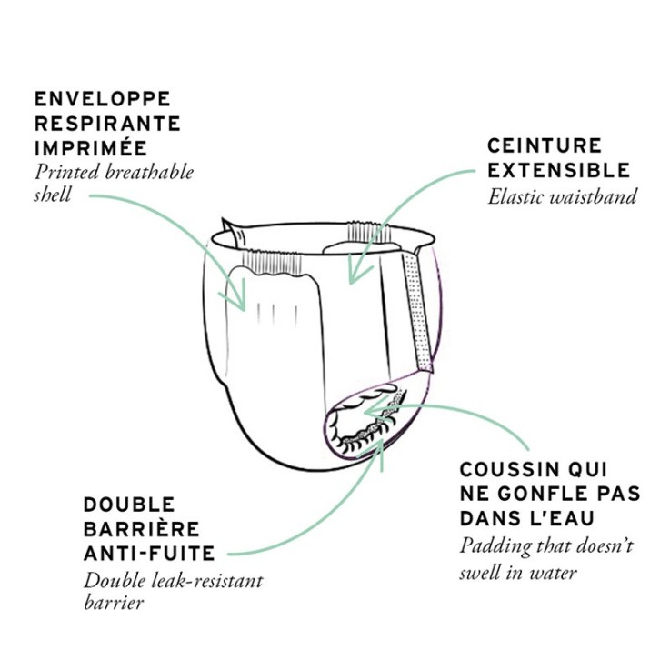 Couches Piscine - Taille L (12 à 18kg) – 11 couches - Matières d’origine naturelle