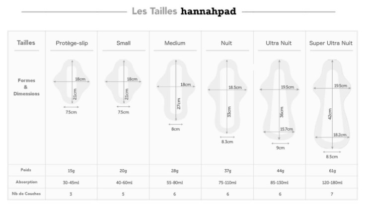 Serviette hygiénique lavable - M
