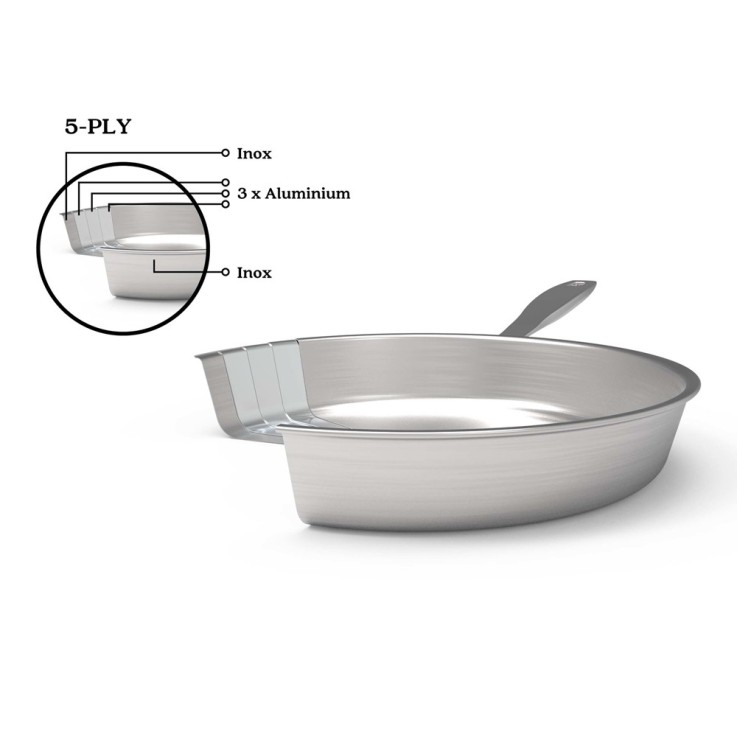 Poêle multiply Maestro 20 cm en acier inoxydable (inox)
